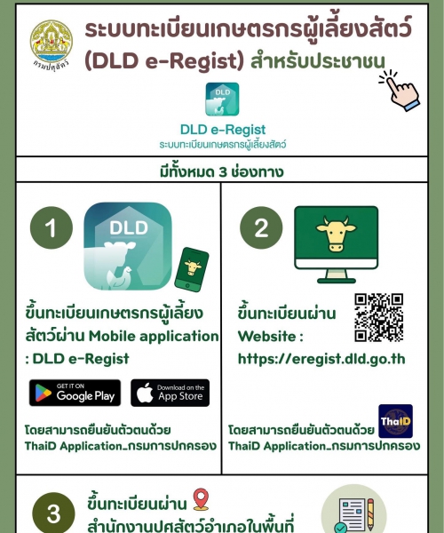 ระบบทะเบียนเกษตรกรผู้เลี้ยงสัตว์ (DLD e-Regist) สำหรับประชาชน ใน 3 ช่องทาง