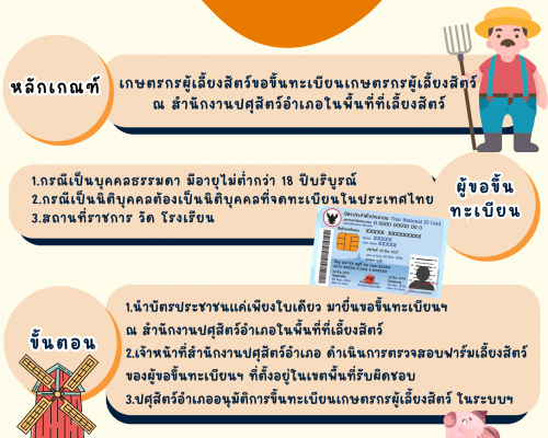 ขอเชิญชวนเกษตรกร ปรับปรุง-ขึ้นทะเบียนเกษตรกรผู้เลี้ยงสัตว์