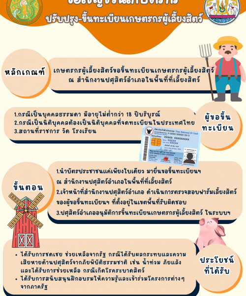 ขอเชิญชวนเกษตรกร ปรับปรุง-ขึ้นทะเบียนเกษตรกรผู้เลี้ยงสัตว์