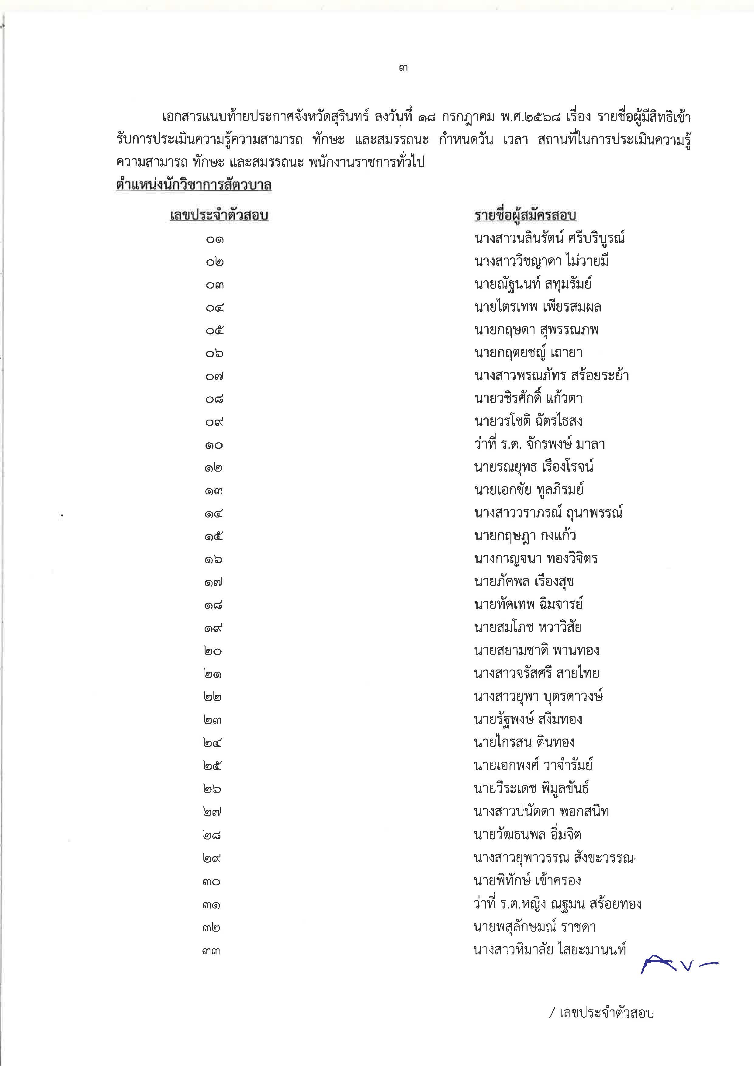 68 Page 3